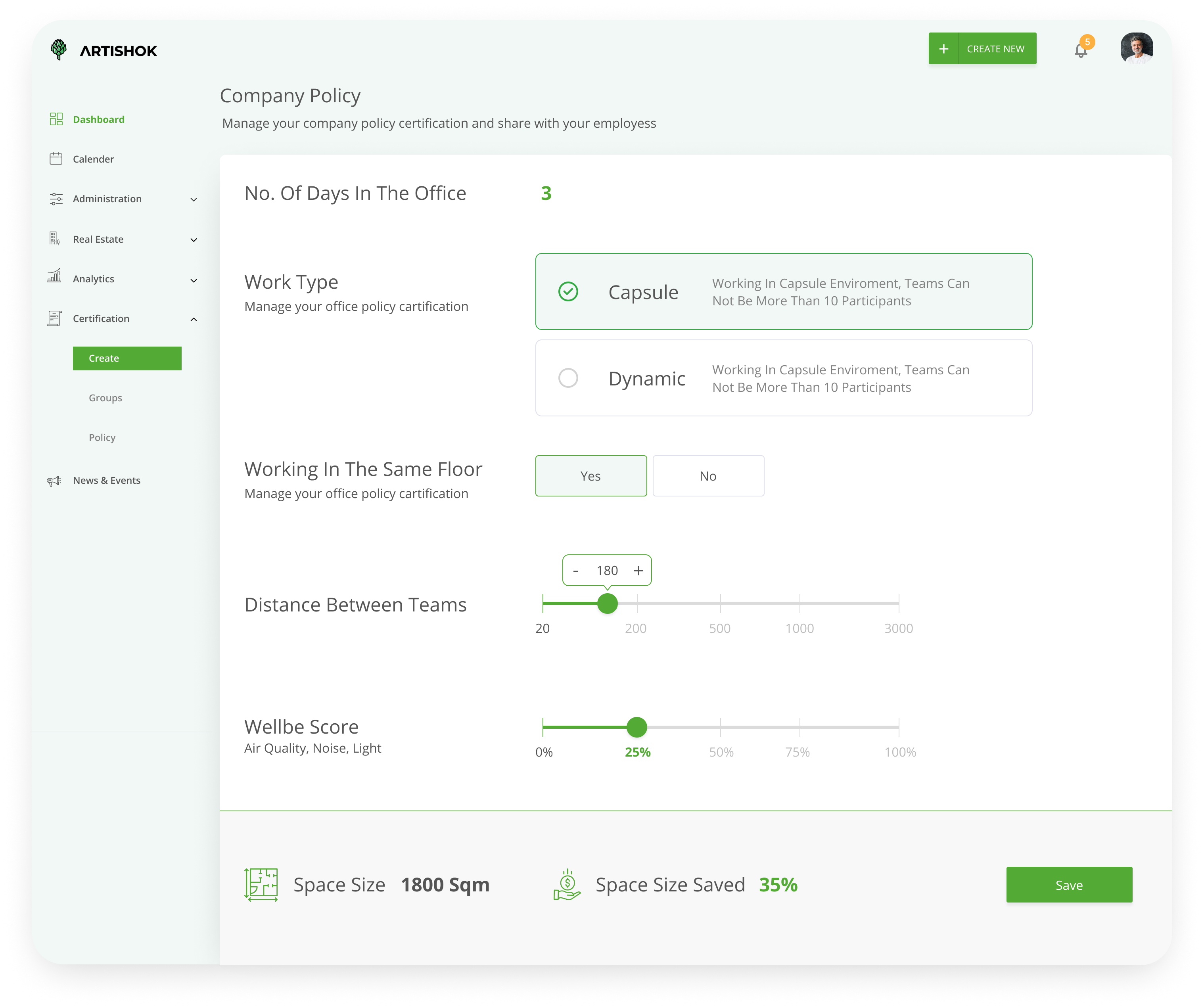 Management dashboard
